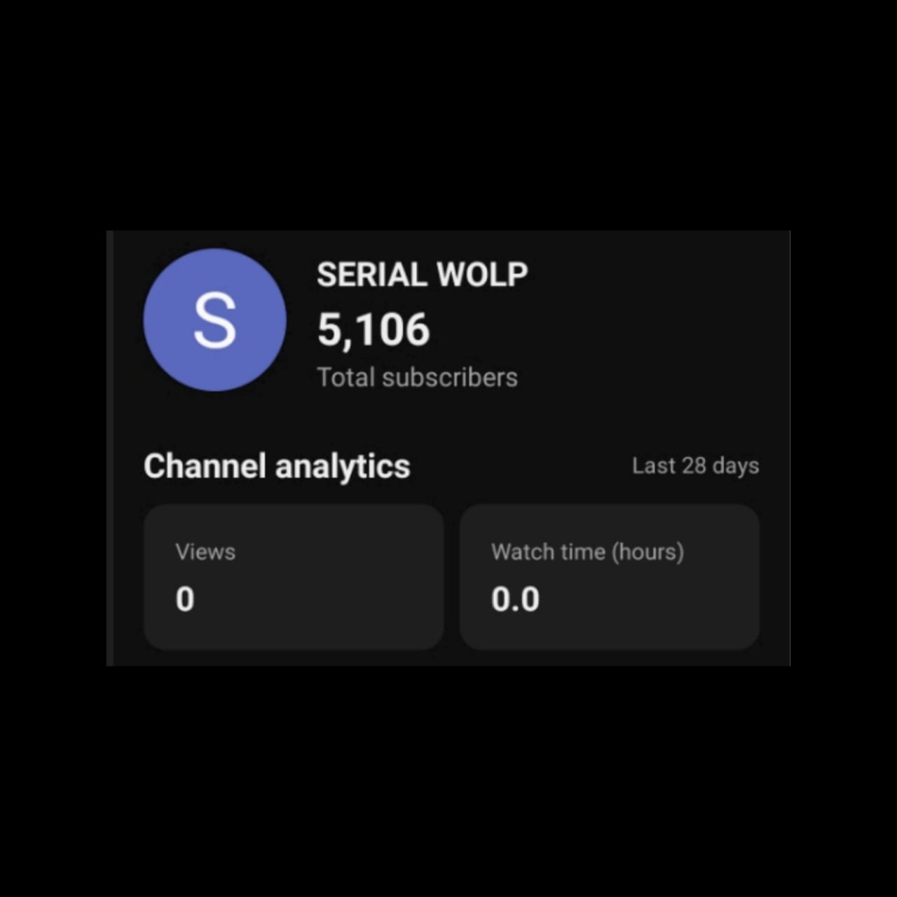 Channel Image